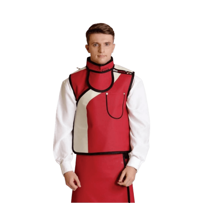 Thyroid Collars